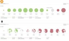 TPWallet找回指南：如何安全