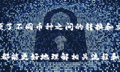 如何将CORE币转入TPWallet：详细步骤指南

CORE币, TPWallet, 数字货币转账, 区块链钱包, 加密货币交易/guanjianci

引言
随着数字货币的崛起，越来越多的用户开始关注如何有效地管理和转移他们的加密资产。COL的优势，使其在许多数字货币中备受瞩目。而TPWallet作为一个用于管理各种数字资产的钱包，提供了一个安全、便捷的环境，供用户存储和转移不同类型的虚拟货币。本文将详细介绍如何将CORE币转入TPWallet，并解答一些相关的常见问题。

准备工作：了解CORE币和TPWallet
在开始转账之前，有必要先了解CORE币及TPWallet的基本情况。CORE币是一种基于区块链的数字资产，旨在提供更安全、快速的交易渠道。TPWallet是一个多功能的加密货币钱包，支持多种币种的存储及交易，具备良好的用户体验和安全性。
在将任何数字资产转入TPWallet之前，用户需要确保已经下载并安装了TPWallet客户端，并完成账户注册及身份验证。此外，用户还需了解CORE币的转账流程及相关费用，确保在转账过程中不会出现意外问题。

步骤一：创建和设置TPWallet账户
如果您尚未在TPWallet中创建账户，请先下载相关应用程序并进行注册。注册过程通常包括提供手机号码、设置密码等基本信息。此外，为了保证账户的安全，建议开启双重认证功能。在设置完成后，您将获得一个专属的TPWallet钱包地址，这个地址将用于接收您转入的CORE币。

步骤二：获取您的TPWallet地址
在TPWallet应用中，找到相应的CORE币板块，点击进入后您会看到一个“接收”或“收款”选项。点击后，系统将显示您的CORE币钱包地址。请确保在进行后续操作时使用正确的地址，任何错误都可能导致资产丢失。

步骤三：从其他平台提取CORE币
如果您在其他交易所或钱包中已经存储有CORE币，您需要登录到该平台，找到相应的提取或转账选项。在输入转账信息时，务必准确地粘贴您TPWallet提供的CORE币地址。同时，注意核对提取金额及手续费。在确认所有信息正确无误后，提交转账请求。

步骤四：确认转账状态
提交转账请求后，您需要耐心等待，因为转账过程依赖于区块链网络的确认速度。在TPWallet中，您可以实时查看账户余额及交易状态。如果余额在一段时间内未更新，建议联系相关交易平台的客服，确认是否发生任何问题。

步骤五：完成转账及交易记录查询
一旦转账成功，您将在TPWallet中看到您CORE币的余额发生变化。此时，您可以选择对其进行持有、交易或根据个人需求进行其他操作。此外，TPWallet还会提供转账记录，方便用户随时查询自己的交易历史。

可能相关的问题

如何确保CORE币转账过程的安全性？
数字货币的转账安全性是用户最为关心的问题之一。在转账过程中，确保账户安全至关重要。首先，使用复杂且独特的密码，并定期更改。其次，启用双重认证以增加账户的安全层级。最后，在进行转账时，始终仔细核对收款地址，确保无误。此外，保持设备和钱包应用的最新更新，可以避免潜在的安全隐患。选择知名的交易平台进行CORE币的存储和转账，也有助于降低风险。

CORE币的转账费用是什么？
在进行CORE币转账时，用户通常需要注意涉及的转账费用。因为转账费用会因网络拥堵等多种因素而有所变化，建议用户在资金转账前提前确认相关费用。此外，不同的交易平台可能会有不同的收费标准，因此在提现时最好查看该平台的相关费用政策。这将帮助用户掌握转账的实际成本，避免因费用问题导致的转账决策错误。

如果CORE币转账未成功，应该怎么处理？
如果在转账完成后发现CORE币未及时到账，首先要确认转账请求是否成功，可以查看区块链确认状态。如果交易在区块链上显示为成功，而仍未到账，建议联系TPWallet客服，提供必要的转账信息以便进行查询。如果交易未成功，则需要重新发起转账。在这个过程中，保持信息的准确性非常重要，确保不会因错误操作导致资产损失。

TPWallet支持哪些类型的数字货币？
TPWallet作为一个多功能数字钱包，支持多种数字货币的存储和转账，包括但不限于CORE币、比特币、以太坊、USDT等。用户可以在单一平台上管理多种加密资产，极大地方便了不同币种之间的转换和交易。同时，TPWallet也在不断进行平台和更新，力求支持更多新兴货币，提升用户体验。如果用户对某种特定币种或新兴币种感兴趣，可以定期关注TPWallet的更新动态。

总结
将CORE币转入TPWallet是一个相对简单的过程，但用户在执行这一操作时需注重安全与准确性。通过本文的详细步骤及常见问题的解答，无论您是新手还是有经验的用户，都能更好地理解相关流程和注意事项，确保您的资产安全有序地管理在TPWallet中。随着数字货币市场的发展不断变化，保持对市场动态的关注同样重要，可以帮助用户更高效地进行投资和交易决策。