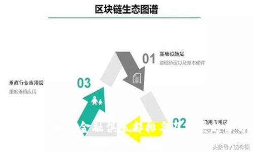 2023年区块链金融俱乐部排名及发展趋势分析
