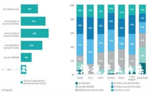 区块链游戏：颠覆传统游戏产业的未来趋势